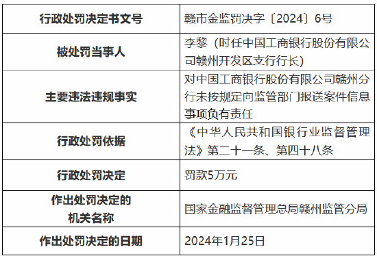 银行监管专业团队招聘启事，护航金融稳定，共创卓越未来