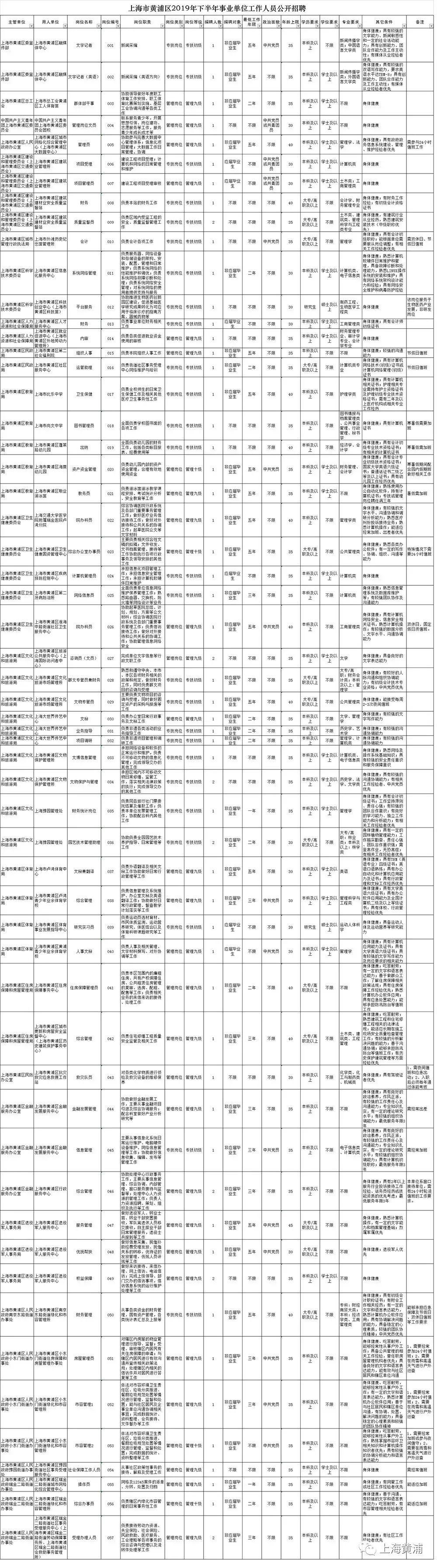 XX年11月份事业编考试报名时间及详细解析通告