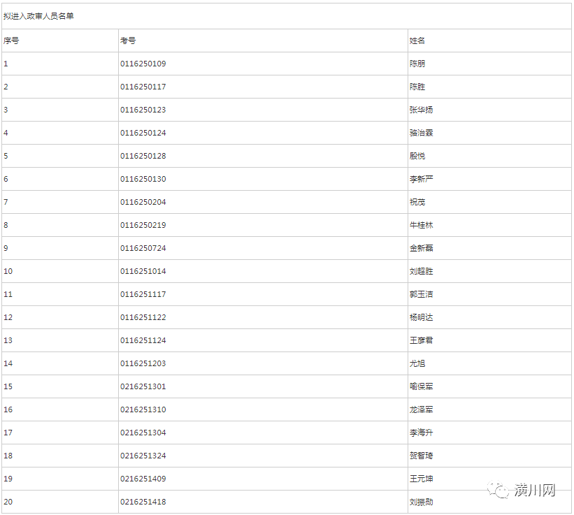 事业单位招聘政审标准全面解析