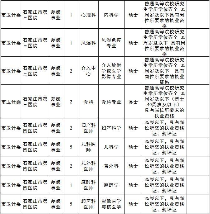 事业单位定向招聘政策深度解析