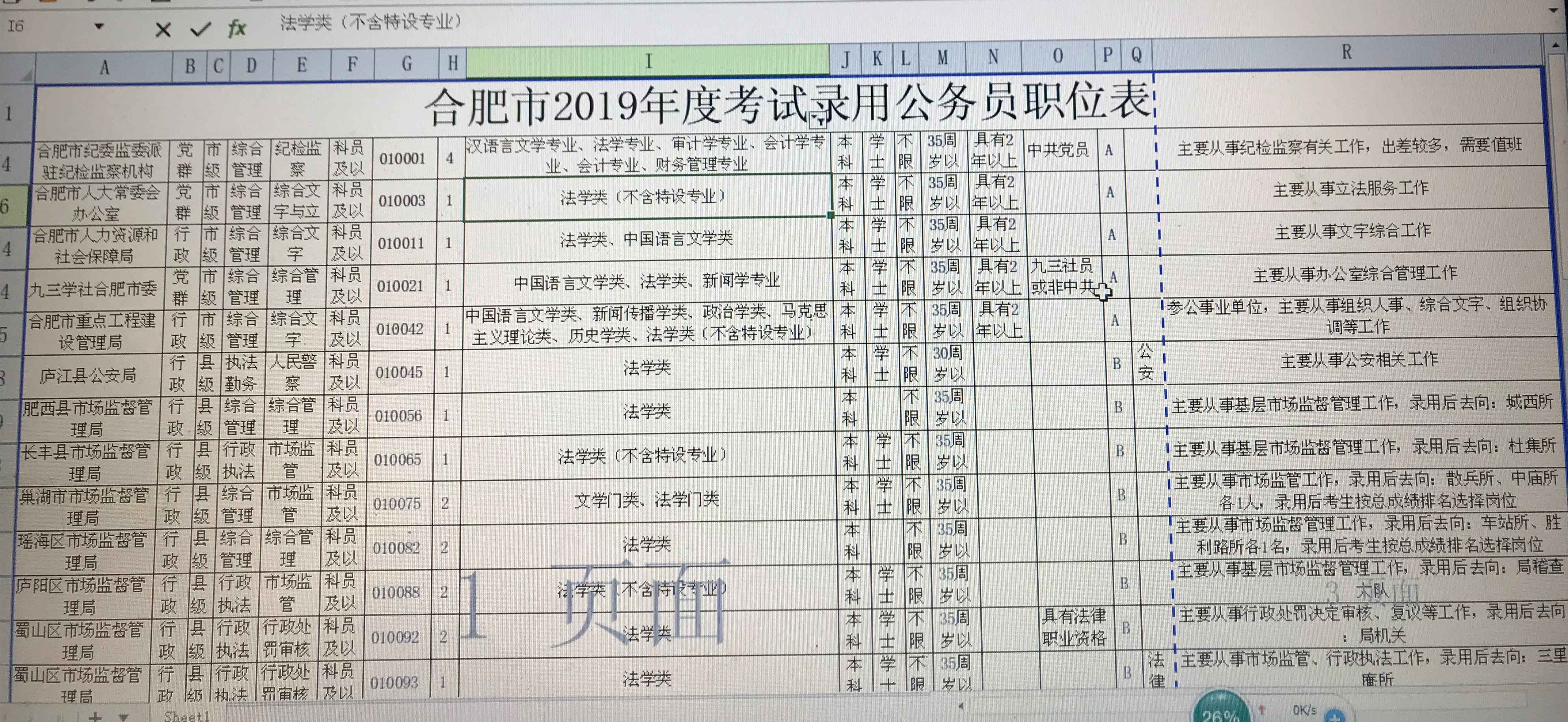 考公岗位专业查询，助力职业规划，成功上岸之路