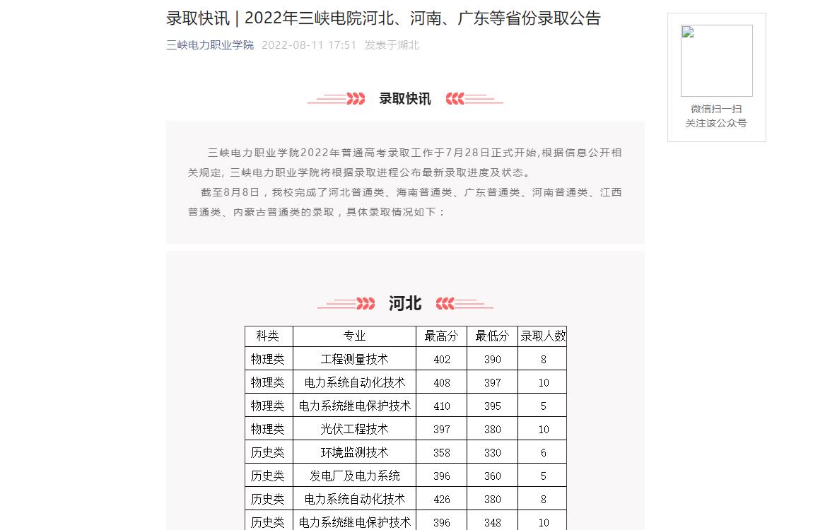 湖北三峡职业技术学院2021年录取分数线全面解析