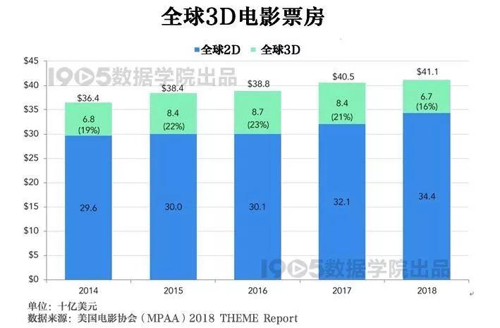 阿航客机坠毁事件揭秘，3D还原真相，探究悲剧原因