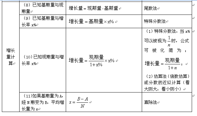 公务员考试考前冲刺与押题有效性探讨，策略与反思