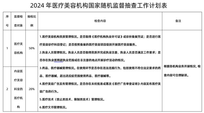 婴儿随母姓引发医院免责声明签署现象探讨