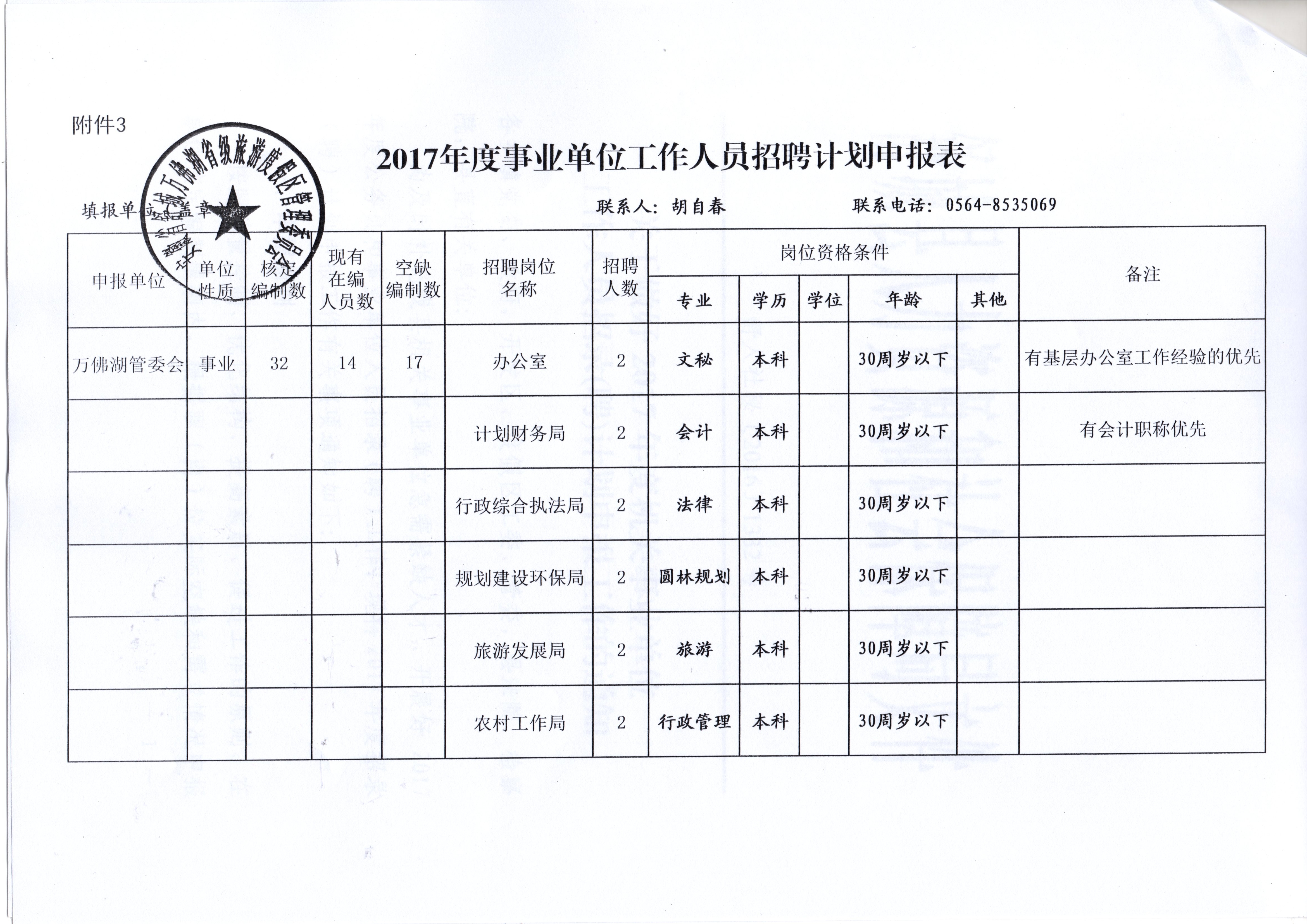 事业单位公开招聘，构建公正公平的人才选拔机制