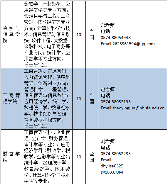 事业编考试财务岗位的全面解析与深度解读