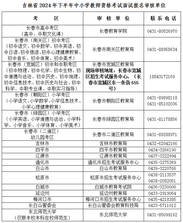 吉林省2024年省考公告全面解析