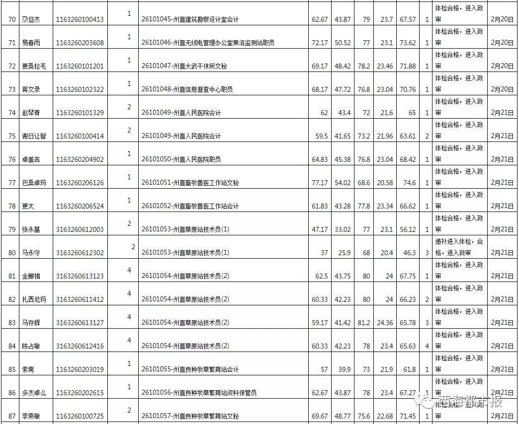 2024年12月28日 第30页