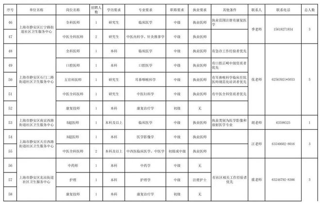 2024年12月28日 第6页