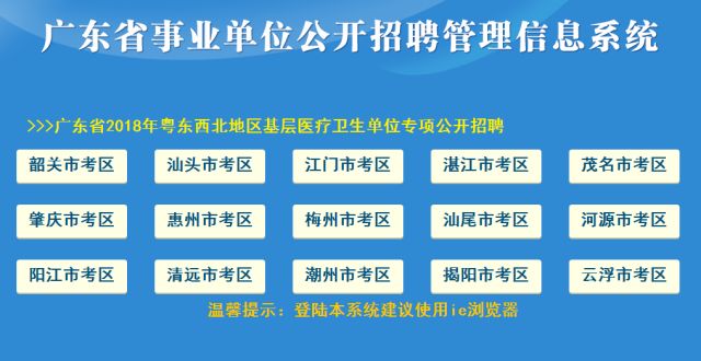 事业单位医疗卫生专业现状与发展趋势分析