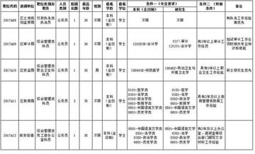 2024年12月28日 第3页