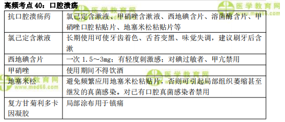 中专职测常识必背考点全面解析