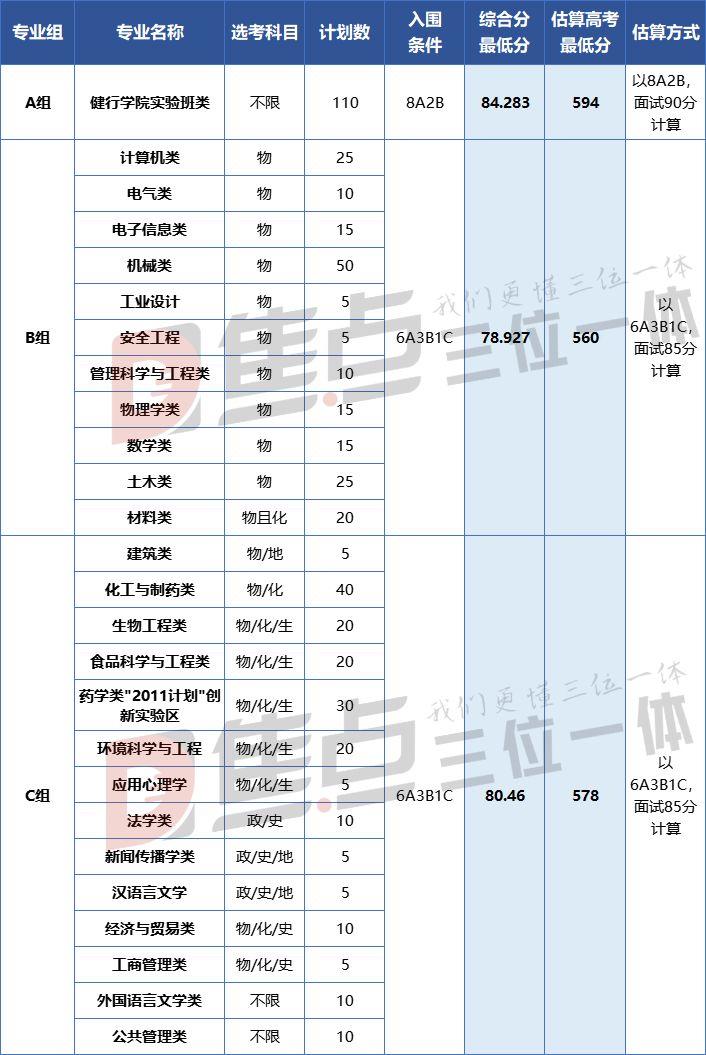 浙江省公务员面试真题详解与答案分析