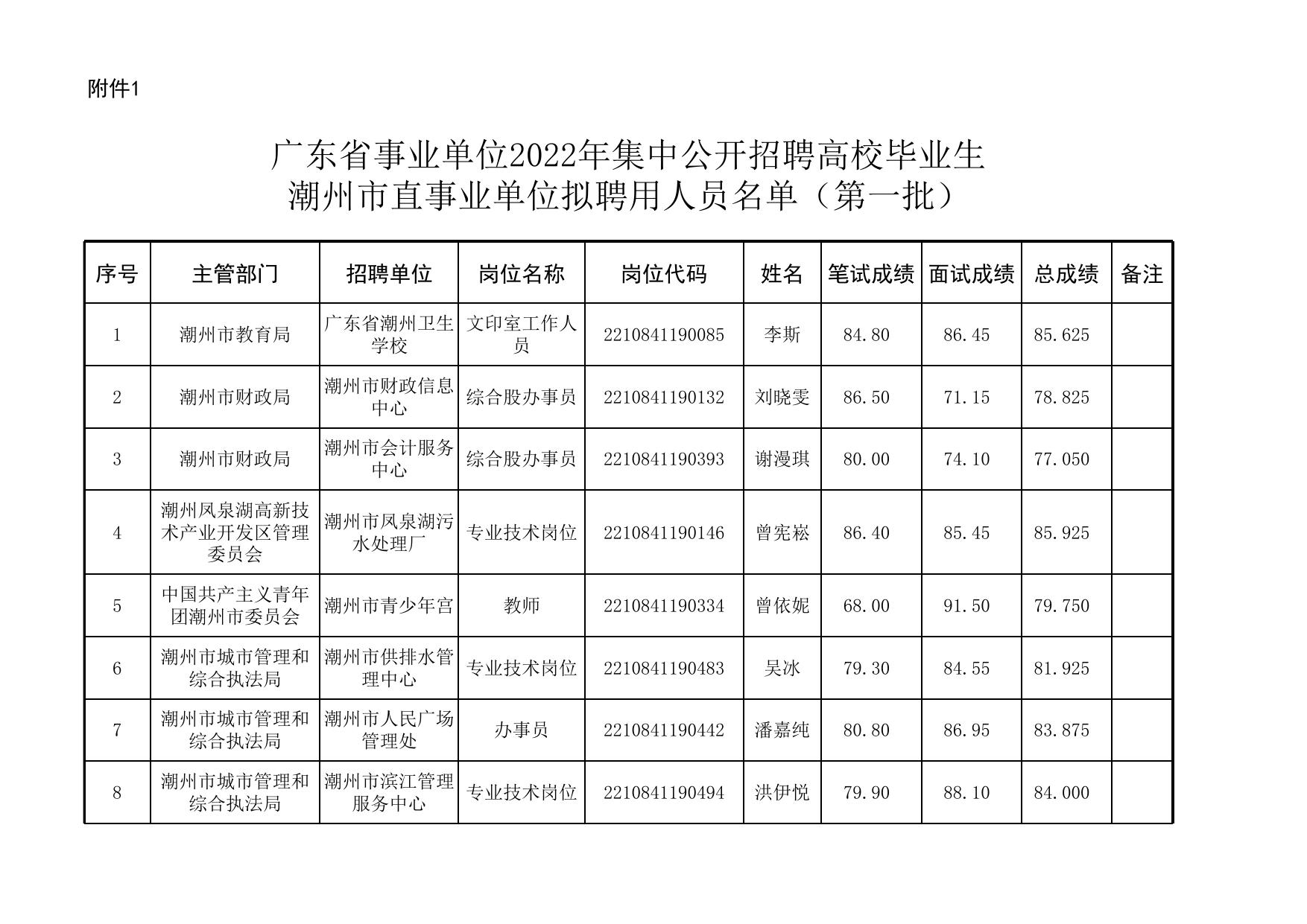 广东下半年事业单位招聘，机遇与挑战的交汇点