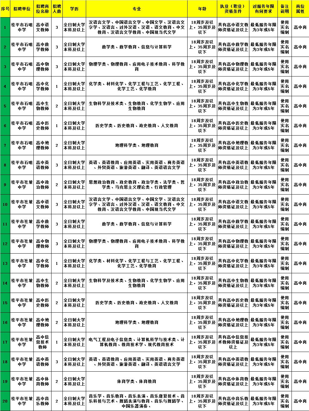 海南事业编最新招聘动态与解读