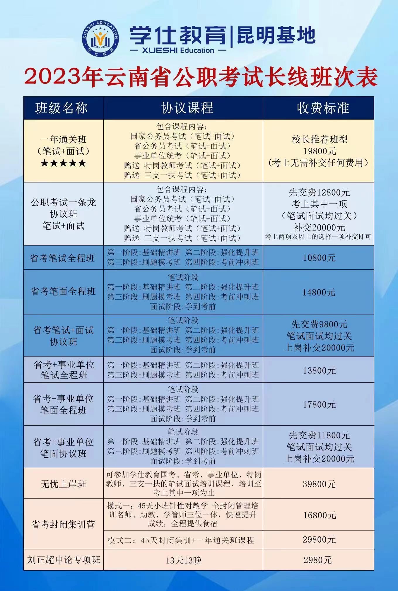 云南省公务员考试网，一站式服务平台助力考生备考与报名通知