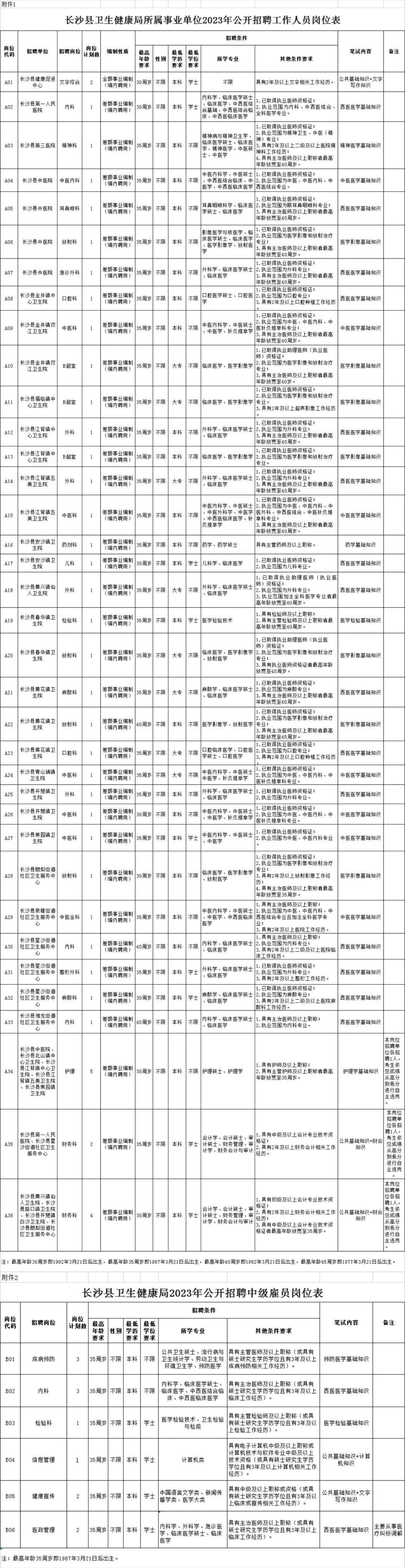 长沙事业单位考试题库探索与策略指南