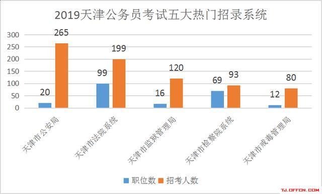 农业类公务员岗位概览与职业发展路径解析