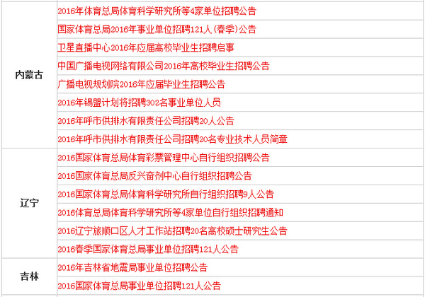 全国事业单位招聘考试系统，高效公正招聘平台构建者