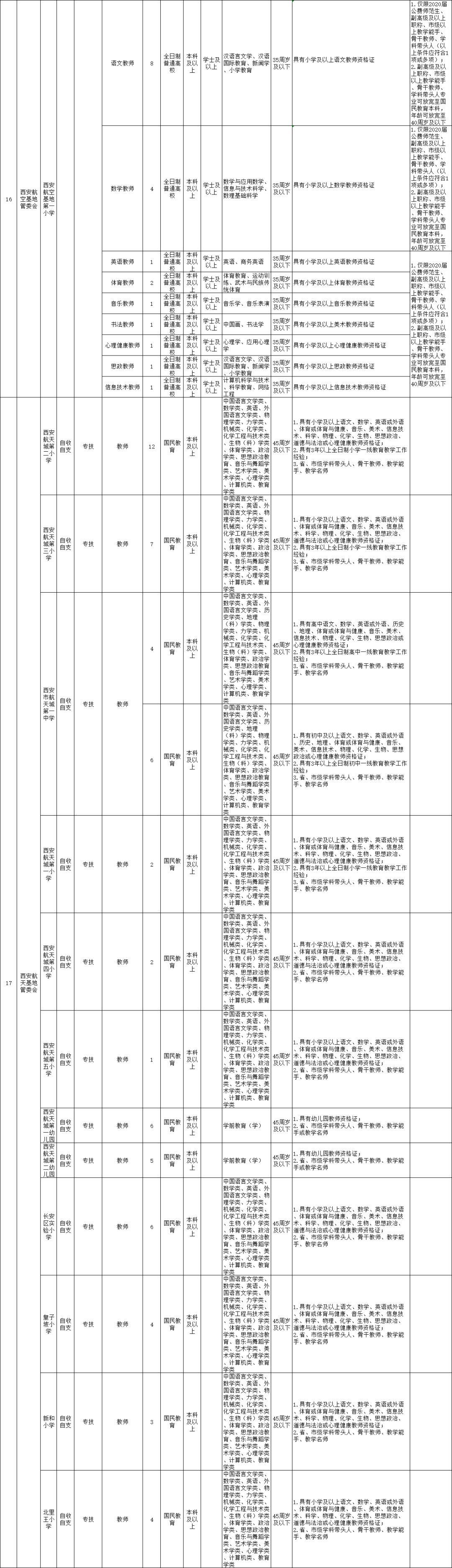 2024年12月30日 第29页