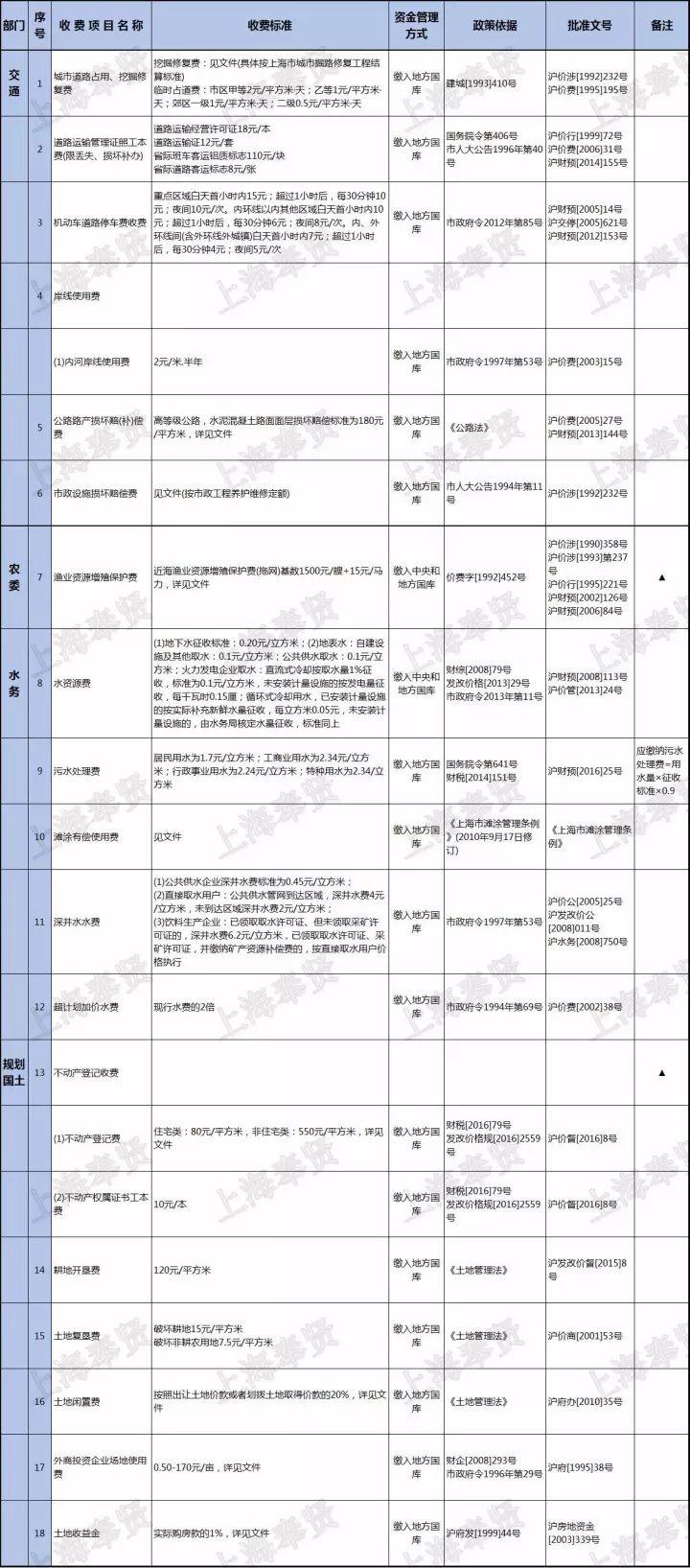 事业单位招聘专业目录深度解析