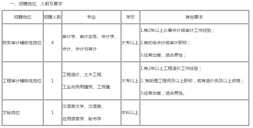 江苏省事业单位报名时间及相关信息详解