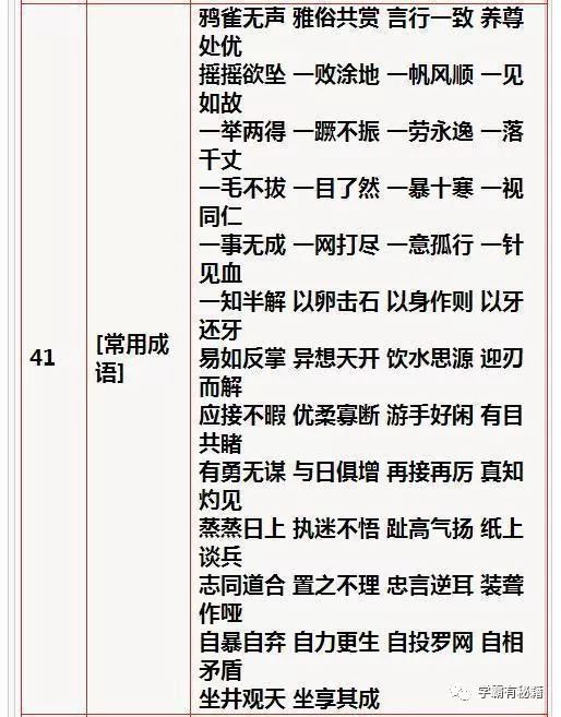 小学孩子成绩表现，家长与教师的长期关注，成绩显现非一蹴而就