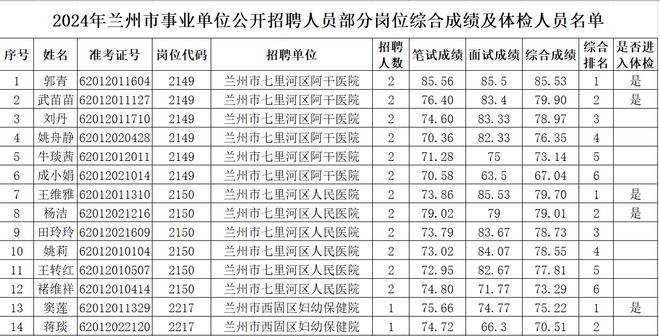 2024年12月30日 第7页