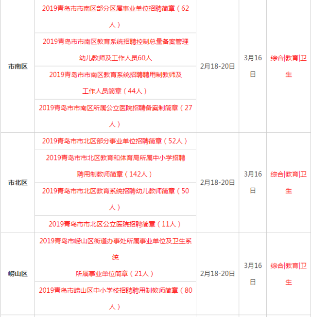 青岛事业编报名条件详解及要求