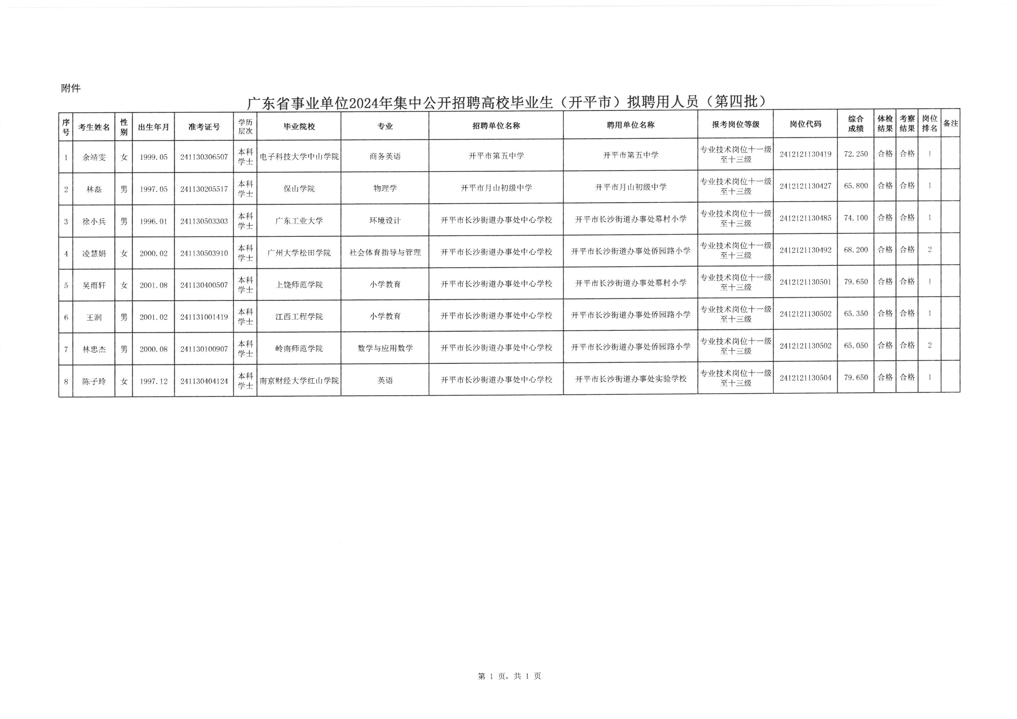 广东省事业单位公开招聘2024，机遇与挑战的交织