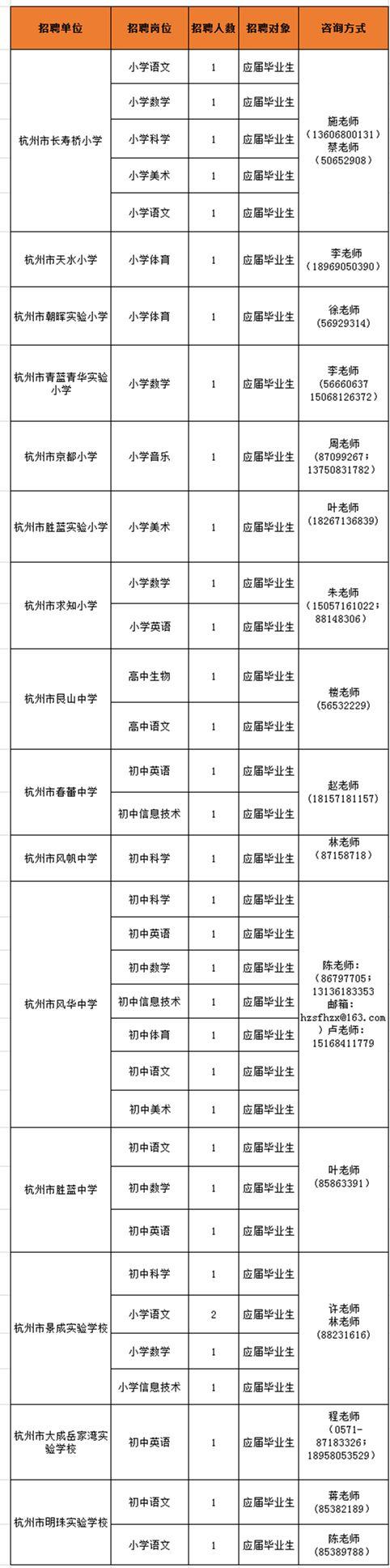 杭州事业单位考试，探索与前瞻的发展之路