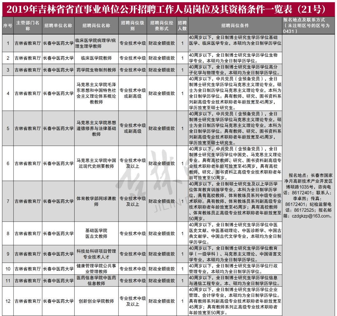 吉林省直事业单位面试公告全面解析