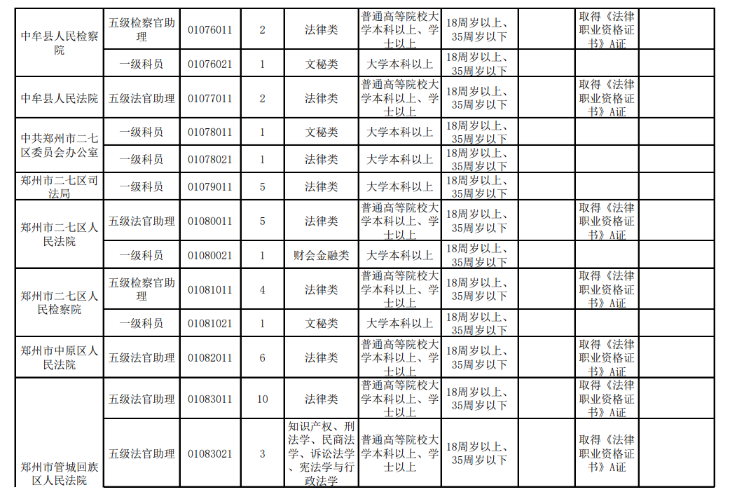 郑州党建网公务员招录，高素质公务员队伍建设的关键篇章