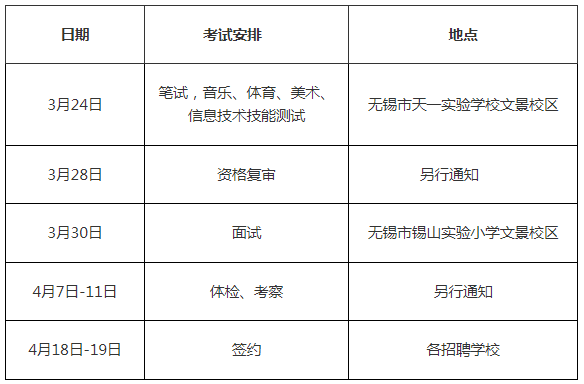 关于事业编制公告费的研究与探讨，以XXXX年为例分析公告费用的合理性及影响