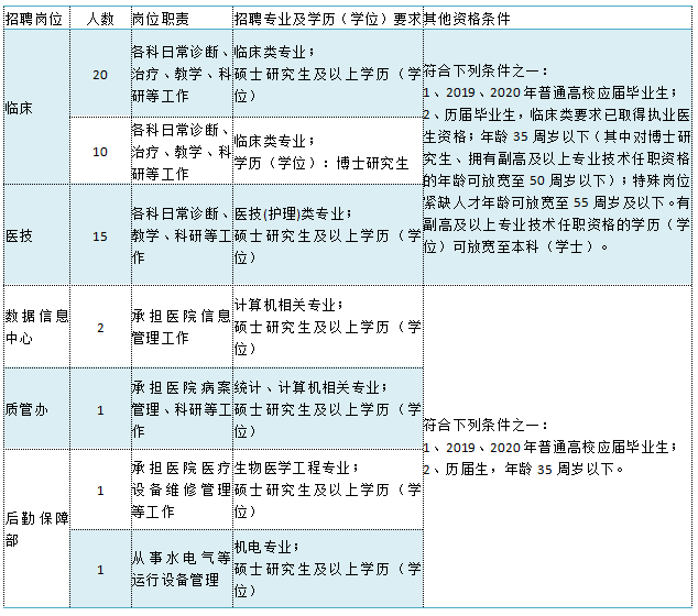 事业编业务研究岗位职责与角色深度解析