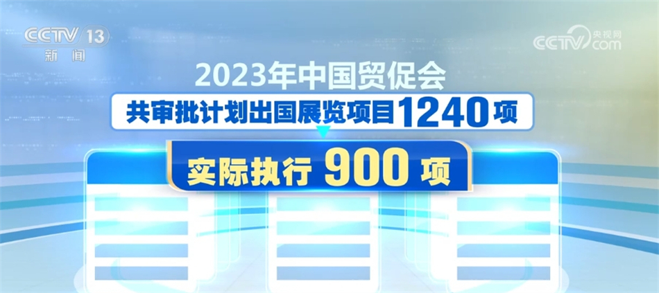 中国空间站成绩单概览，一组数据揭示辉煌成就