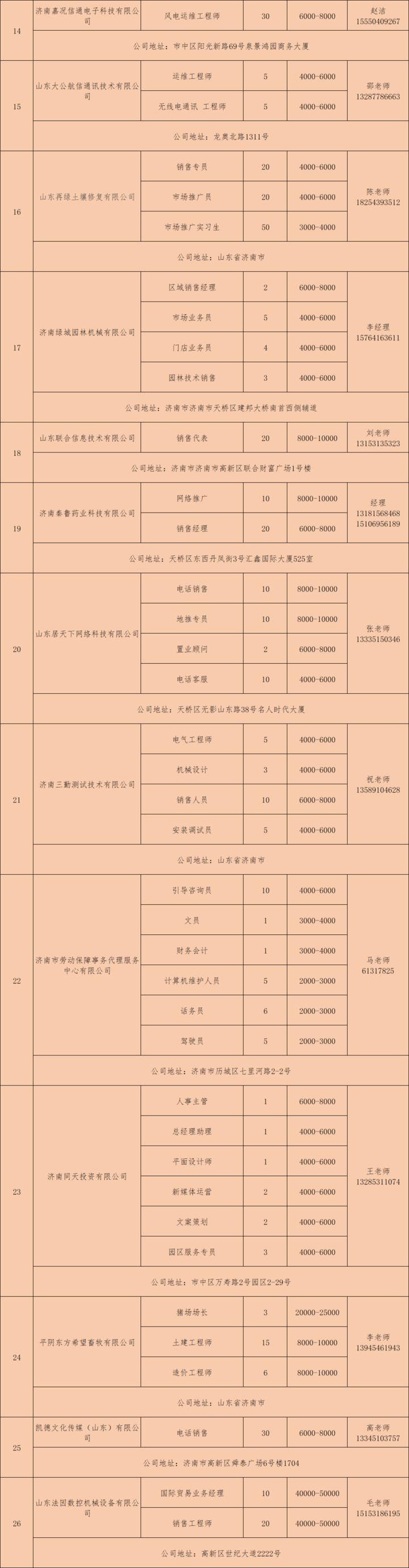 中公招聘官网，人才与机遇的桥梁连接处