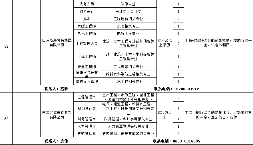 事业编制考试职位表查看途径及信息解读指南