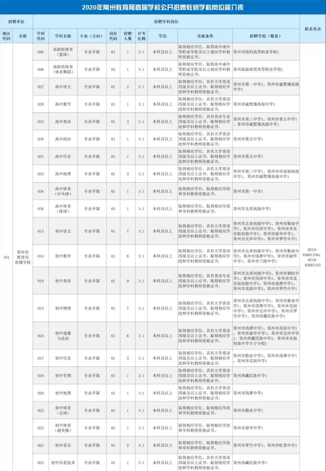 事业编招聘公告查询指南，一步步教你如何找到心仪的职位