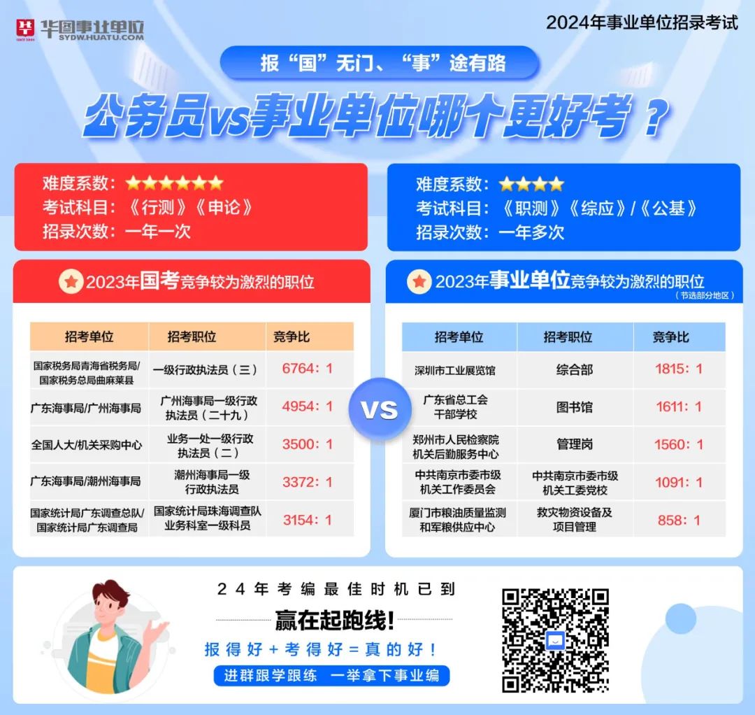 专科事业编报考岗位，职业发展的理想选择之路