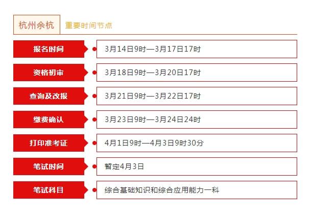 杭州市事业编招聘最新动态解读（XXXX年）