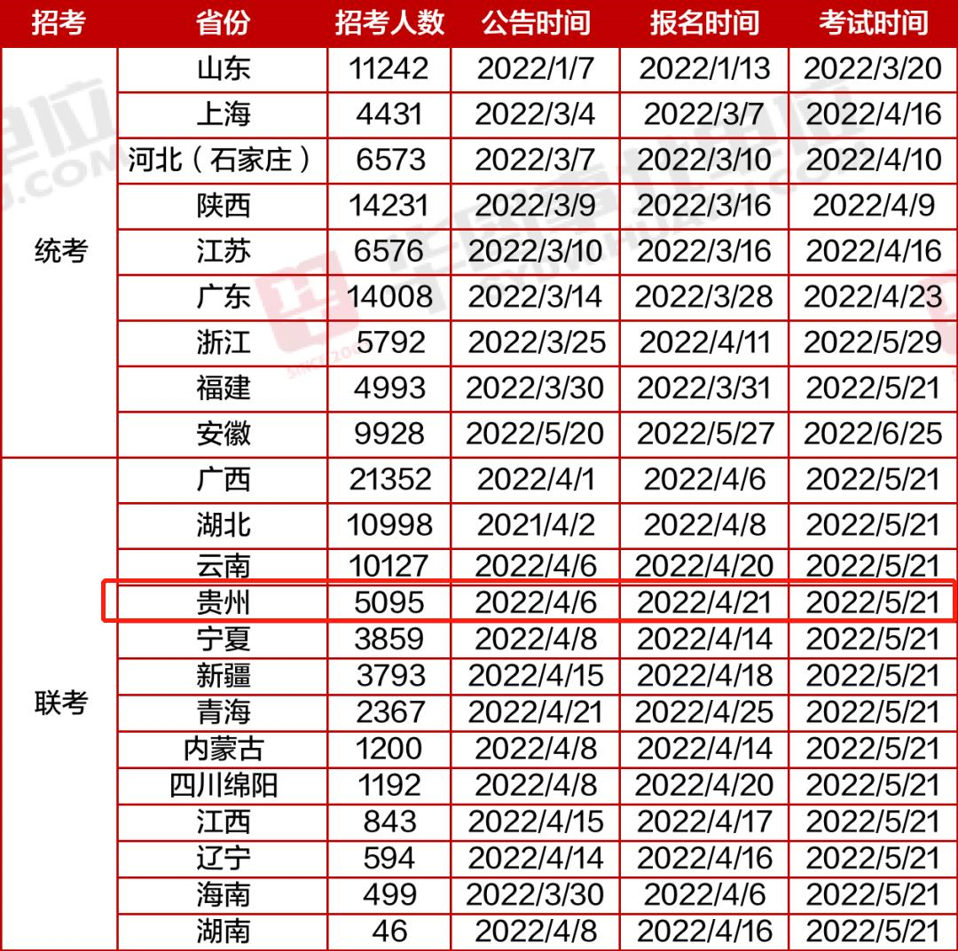 2028年事业单位招聘最新信息，未来职业机会与选择探索