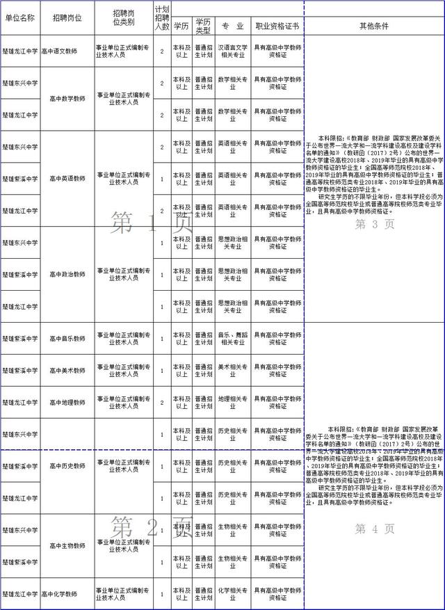 XXXX年事业编招聘时间探讨，分析与展望