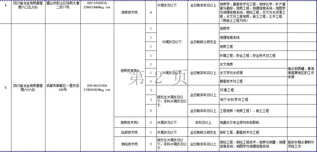 事业编年终考核全解析，考核内容与标准详解