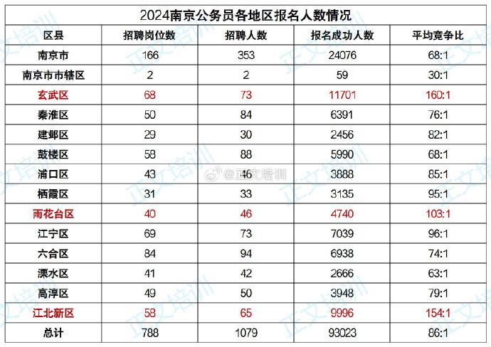 2025年1月2日 第35页