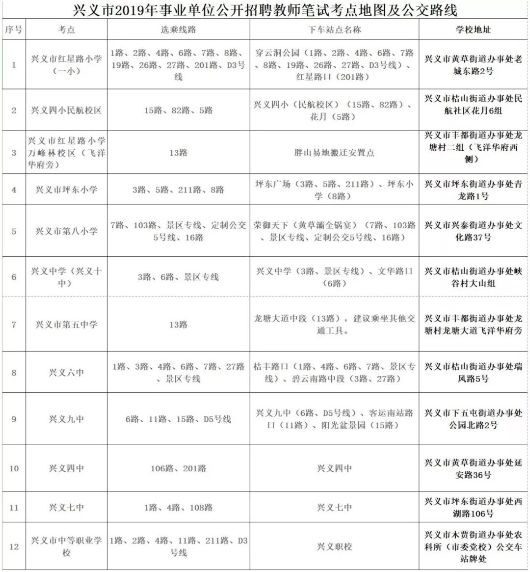 事业编招聘笔试考点深度解析