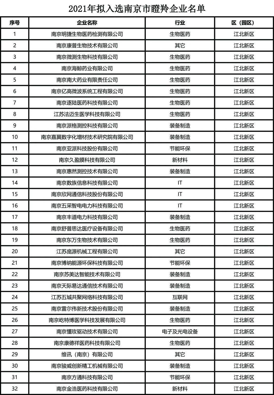 南京事业单位招聘2020，机遇与挑战交织的一年