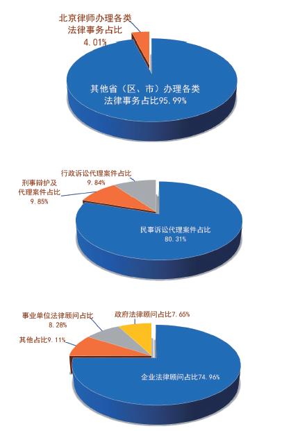 事业单位法律顾问服务费用解析，一年费用详解