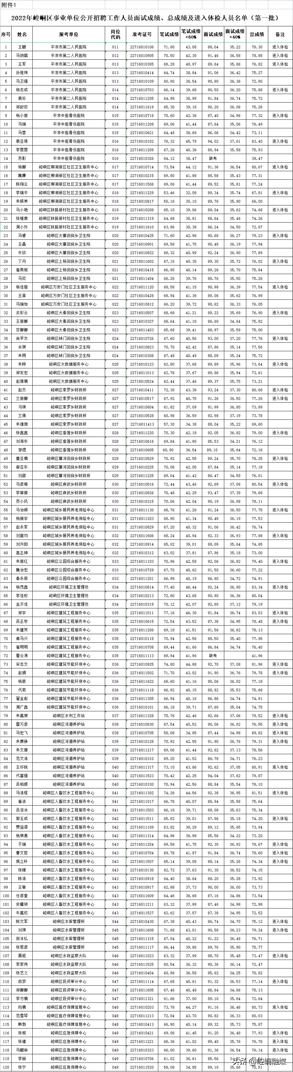 事业单位考试成绩查询入口指南，24年详细攻略